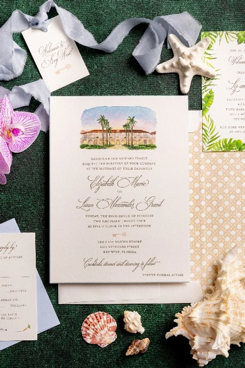 Magnificent Milestones